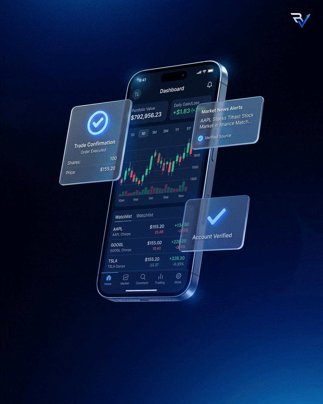 Saas Product Ad